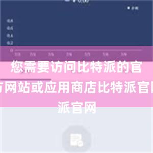 您需要访问比特派的官方网站或应用商店比特派官网