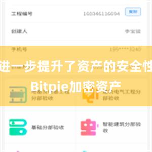 进一步提升了资产的安全性Bitpie加密资产