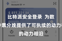 比特派安全登录  为数字钞票分娩提供了可执续的动力相沿