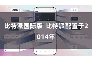 比特派国际版  比特派配置于2014年
